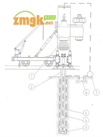反井鉆機鉆進(jìn)導孔施工工藝