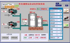 KBS系列乳化泵站自動(dòng)控制及綜合保護裝置