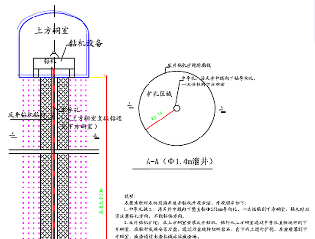 溜井反井鉆機開(kāi)挖示意圖